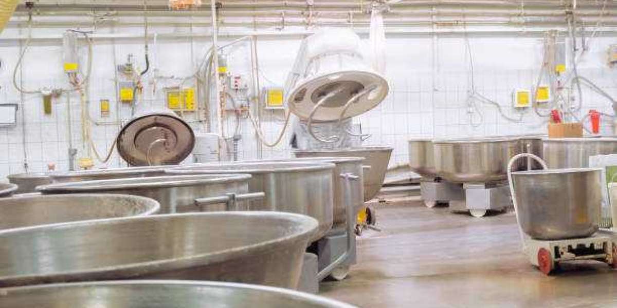 Spiral Mixers Market Regulations And Competitive Landscape Outlook To 2032