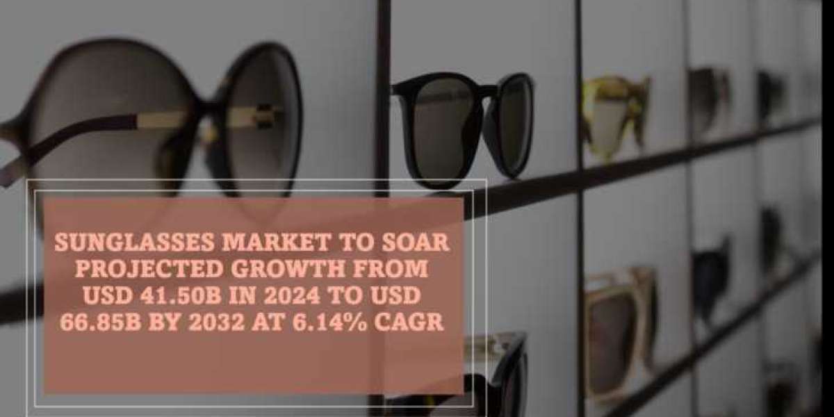 Sunglasses Market Latest Innovations, Drivers And Industry Key Events 2032