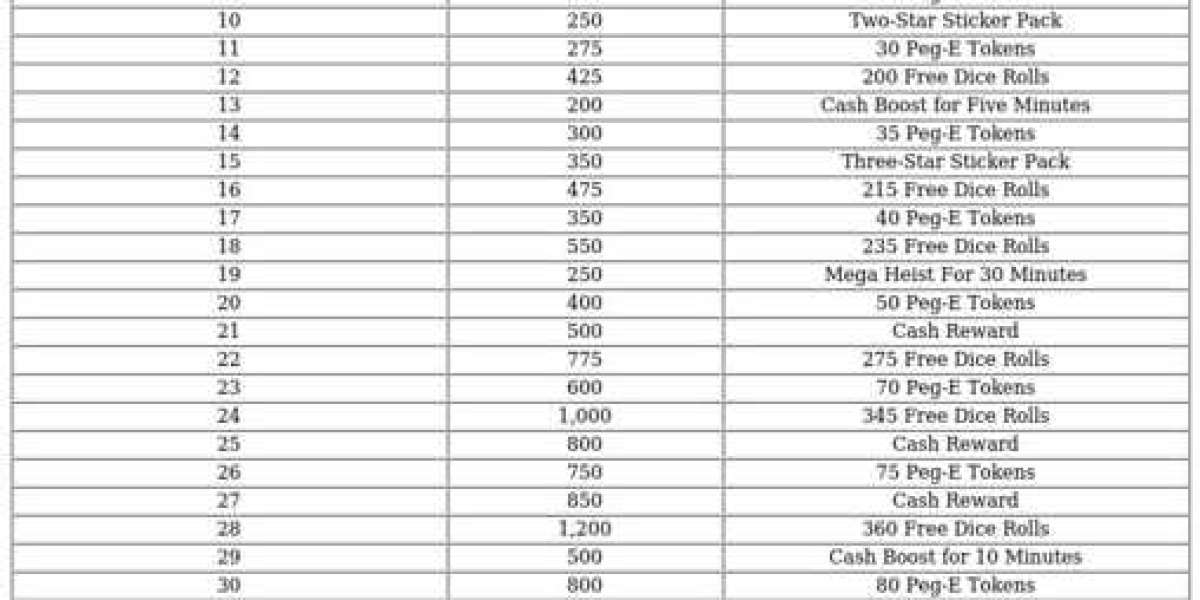 Monopoly GO - Space Sparkle Tournament Details