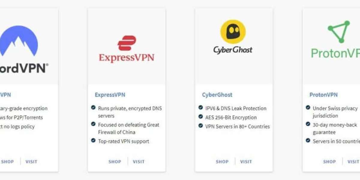 VPN Routers - Secure All Devices Effortlessly