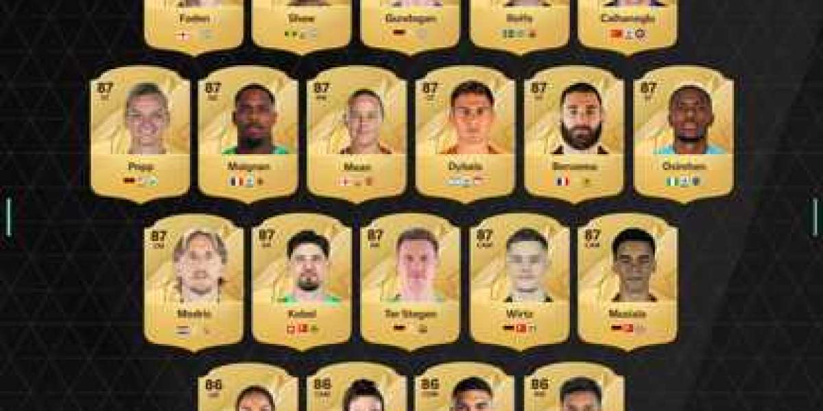 FC 25 Top 100 Ratings - Predictions & Insights