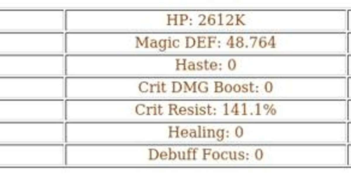 AFK Journey - Marilee: Top Lightbearer Hero Guide