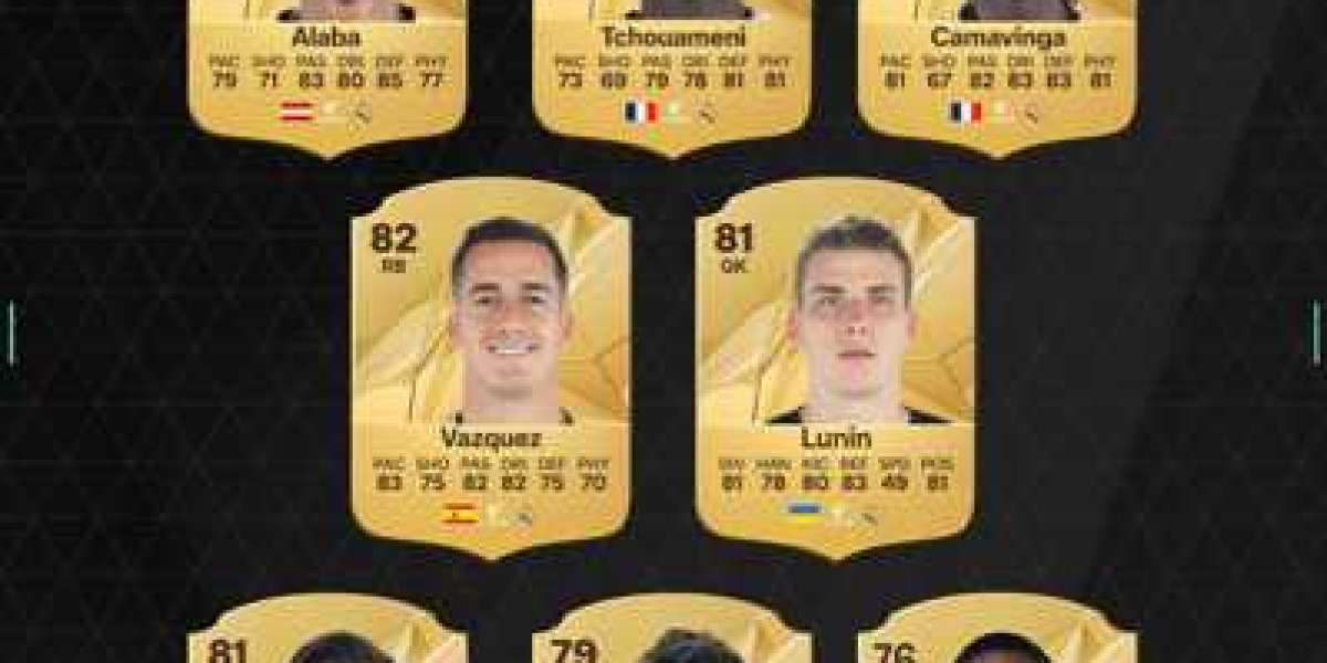 Real Madrid Ratings - FC 25 Predictions